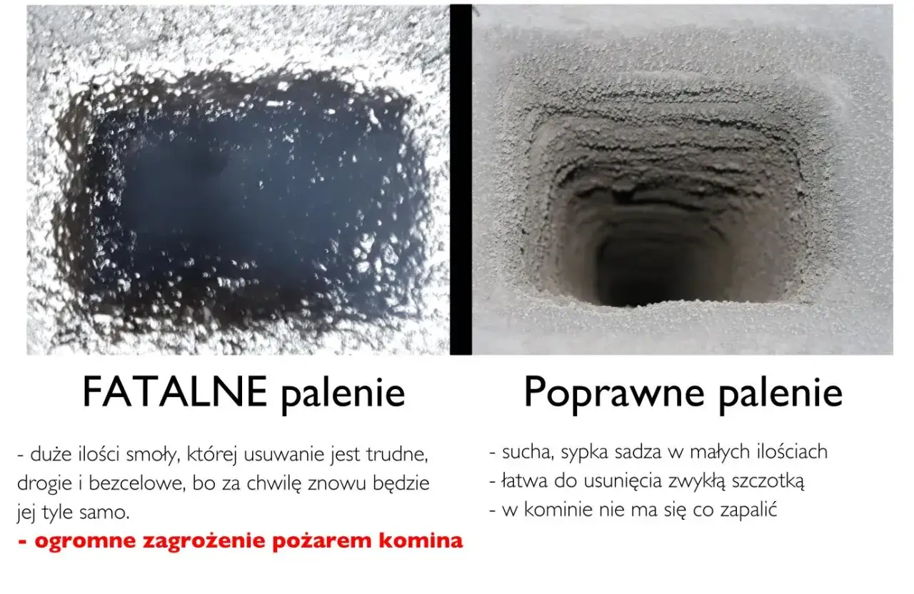 Fatalne palenie komina z sadzą smołową, grożące pożarem, kontra poprawne palenie z suchą sadzą. Unikaj sadpalu!
